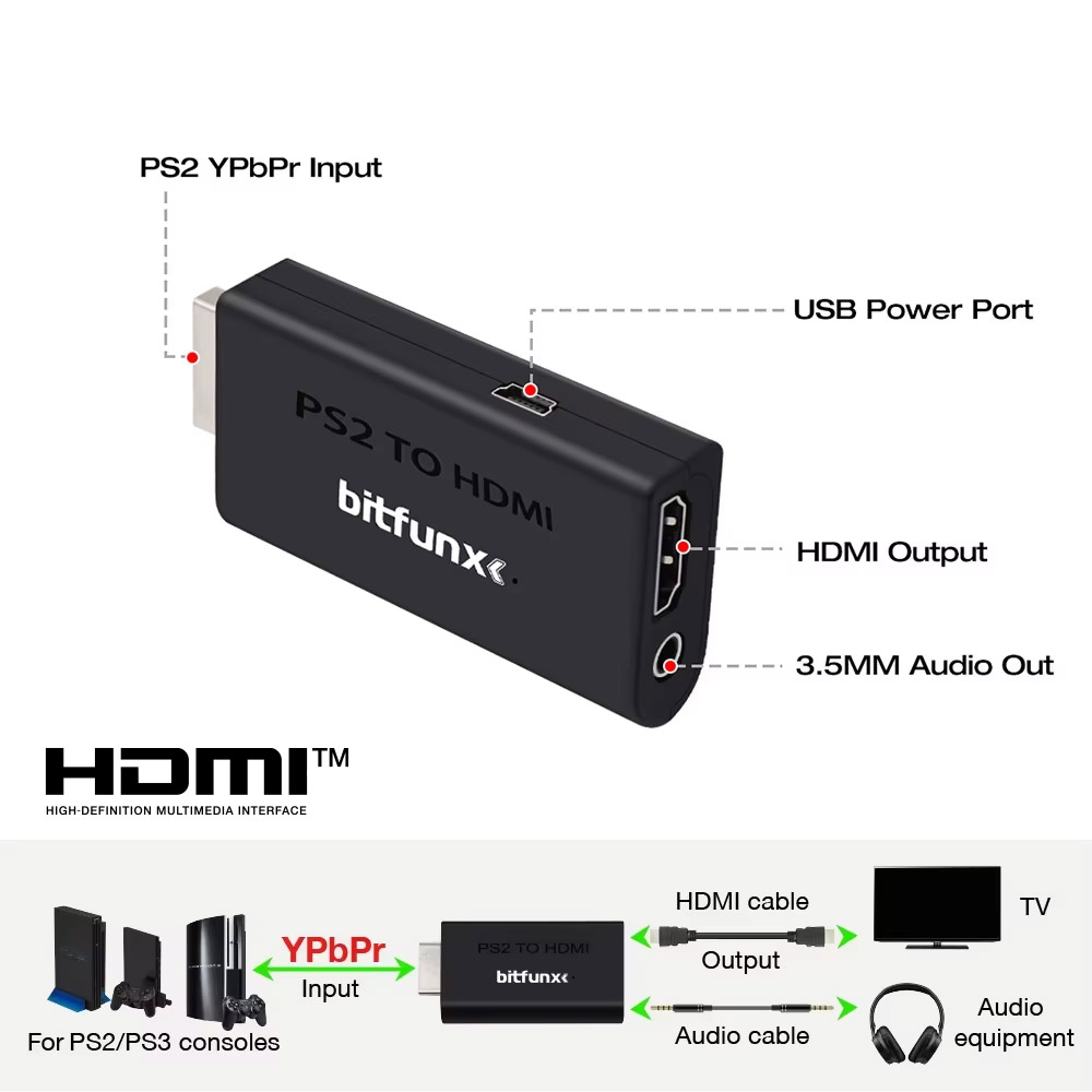 Gaming Console Ps3 - BitFunx PS2 YPBPR в HDMI ™