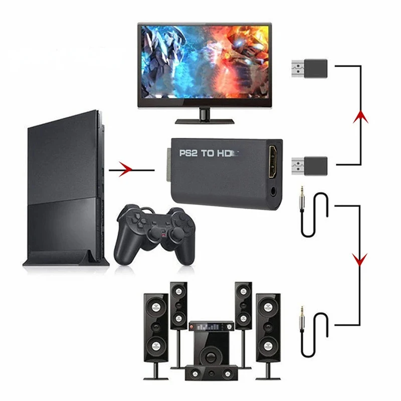 Gaming Console All - Конвертер аудио- и видеосигнала PS2 в