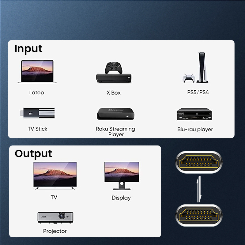 8K HDMI-удлинительный кабель H – обзор и цена Hdmi Cable 2.1