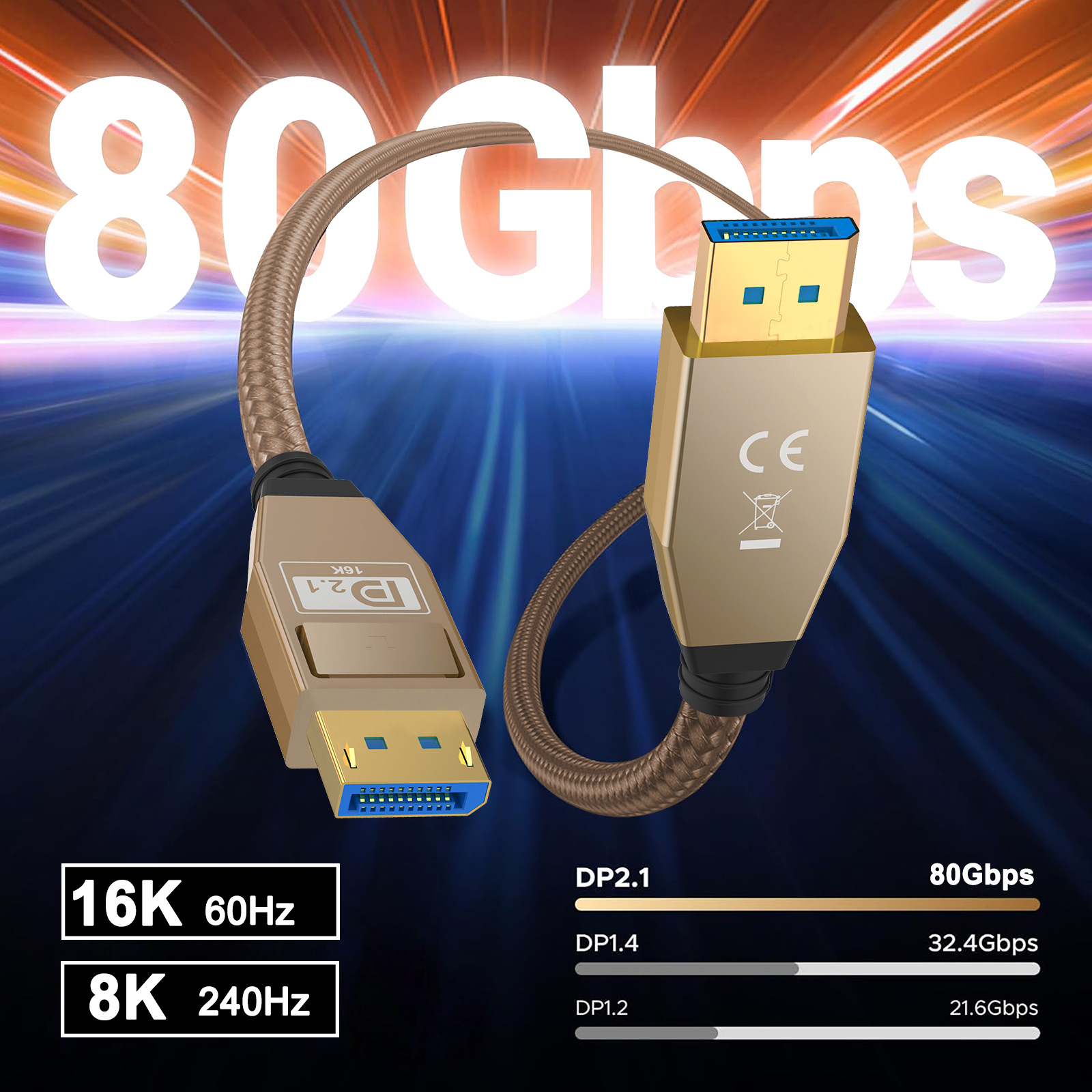 Кабель DisplayPort 2.1, 80 Гби – обзор и цена Hdmi Cable 2.1