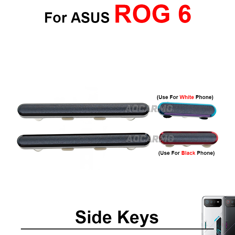 Синий, красный, черный для ASU – обзор и цена Gaming Console Rog