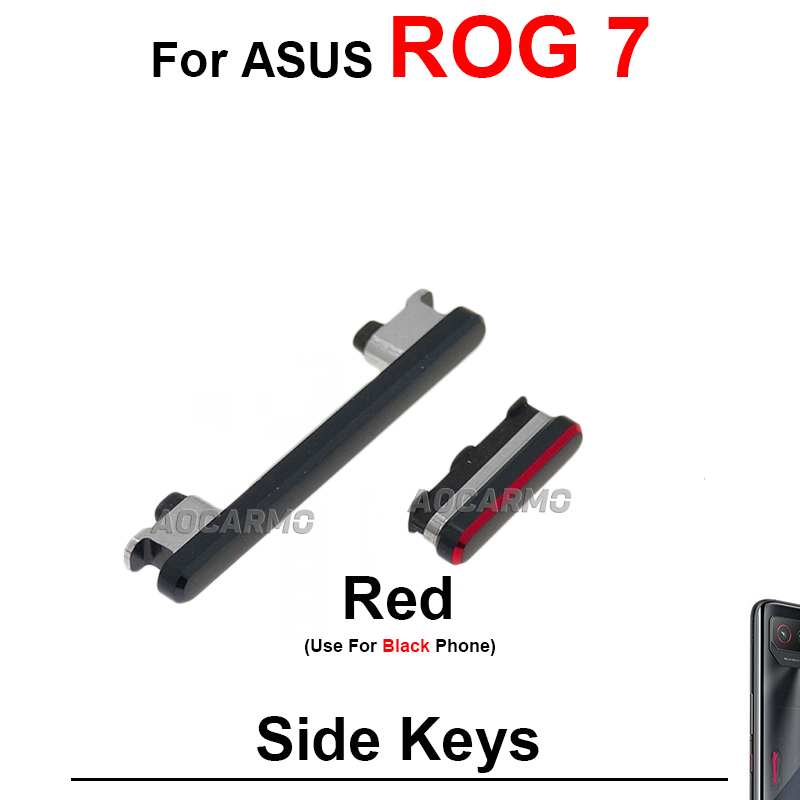 Синий, красный, черный для ASU – обзор и цена Gaming Console Rog