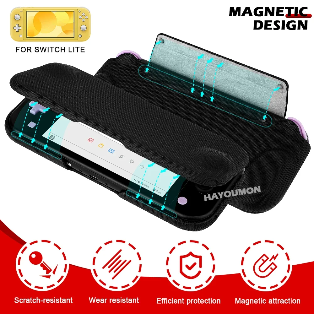 Новый защитный чехол-флип для  – обзор и цена Gaming Console All
