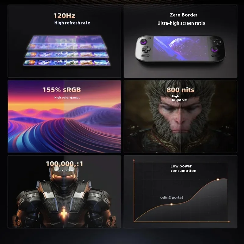 Портативная игровая консоль AY – обзор и цена Gaming Console Android