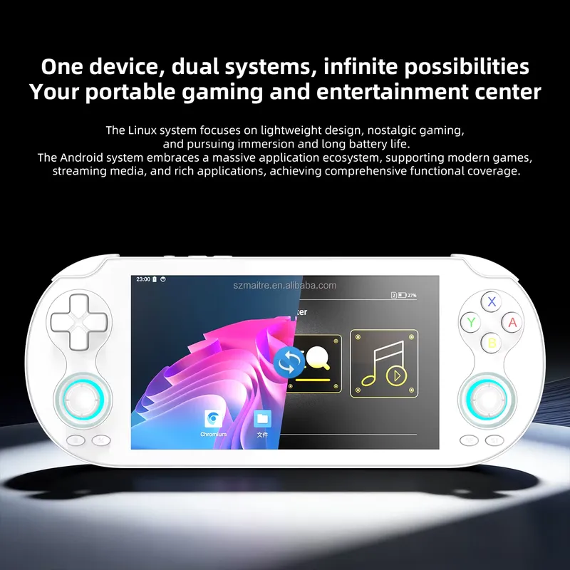 【CHIMU HOME】 5,5-дюймовая порт – обзор и цена Gaming Console Android