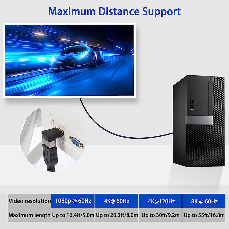 Адаптер прямого угла HD 2,1, а – обзор и цена Hdmi Cable 2.1