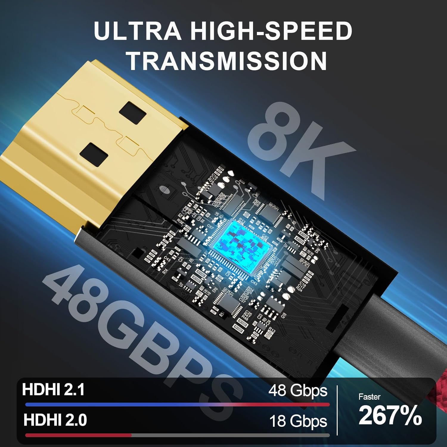 Кабель 8K 2.1 Micro-HDMI - Ful – обзор и цена Hdmi Cable 2.1