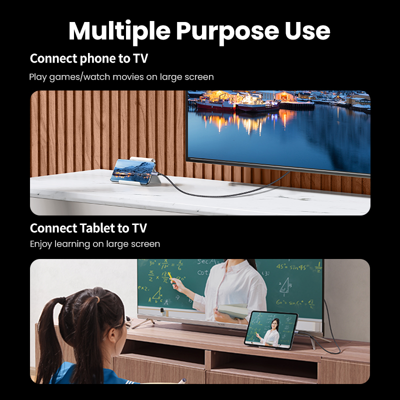 UGREEN USB C — 4K 8K HDMI-совм – обзор и цена Hdmi Cable 2.1